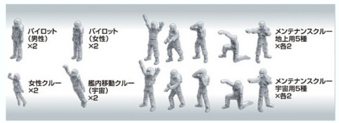 Builders Parts HD: 1/100 MS Figure #01