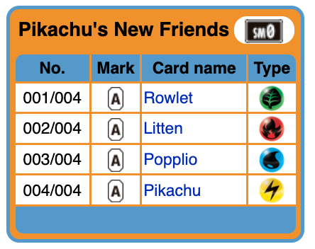 Pikachu's New Friends Collection
