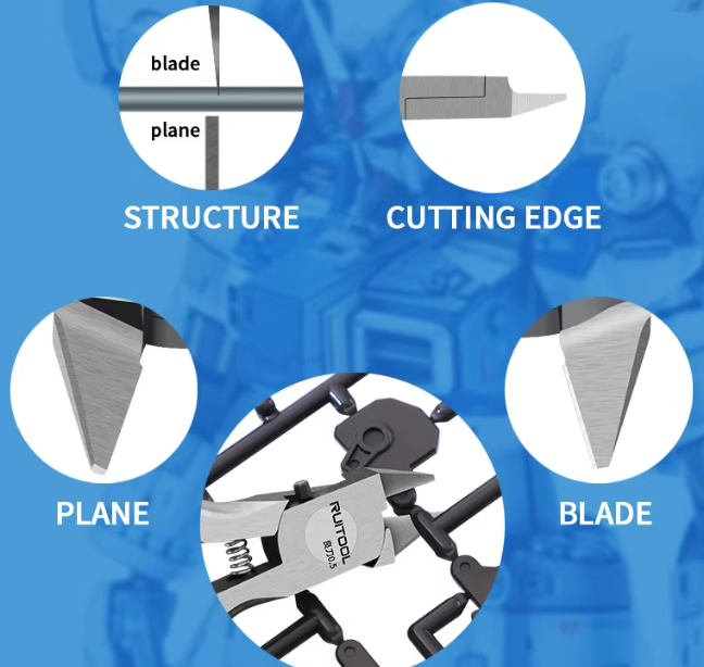 4.5'' Model Nippers Ultra-thin Single-Edged